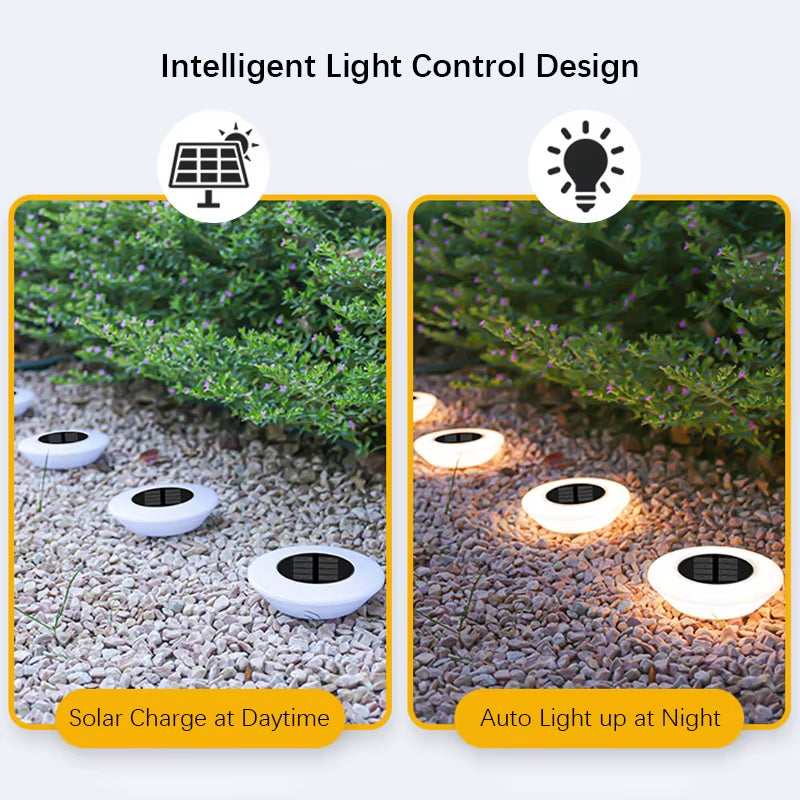 1/4Pack Solar Ground Lights,14Led Waterproof Outdoor Landscape Light,Led Lawn Lamp, for Garden Pathway Yard Deck Winter Decor